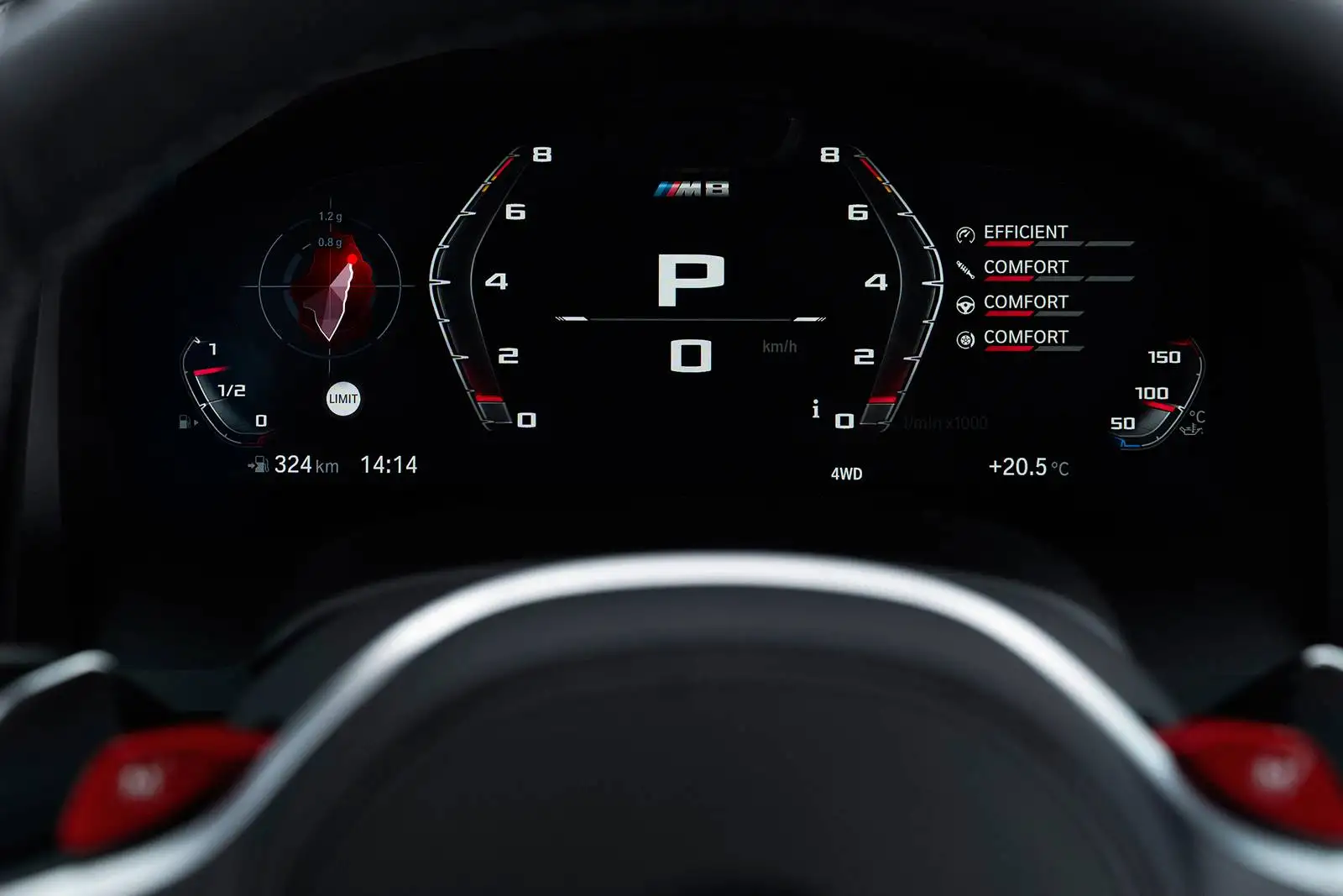 2024 BMW M8 Review: Price, Range, Performance