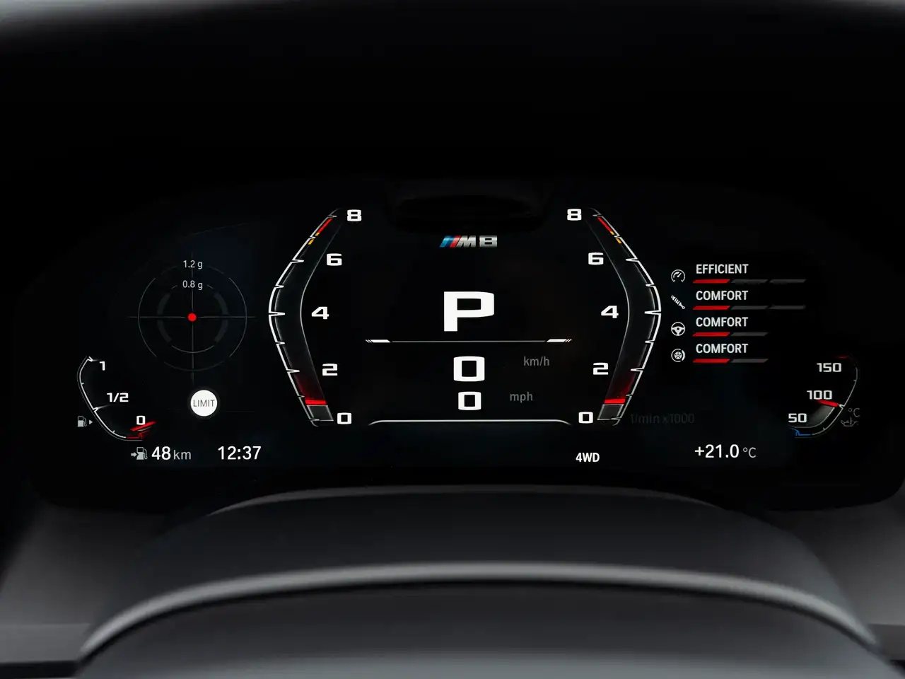 2023 BMW M8 Gran Coupe Review: Price, Range, Performance
