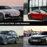 Best Audi Electric Cars: Complete Buyer’s Guide